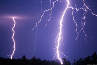 thunderstorm